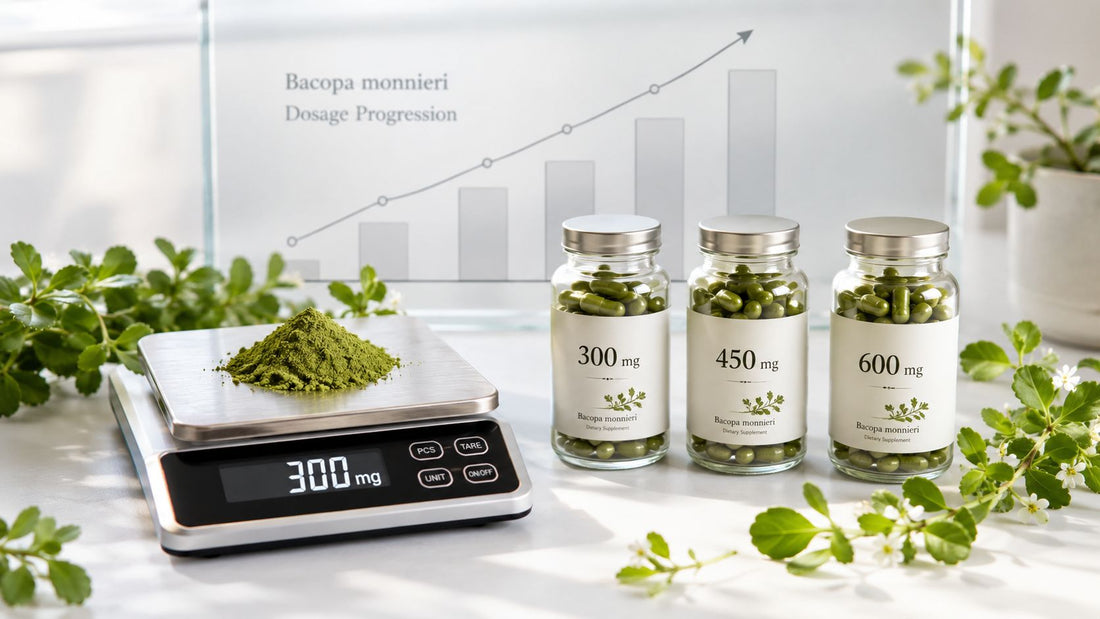 Bacopa Monnieri Dosage: Your Evidence-Based Guide